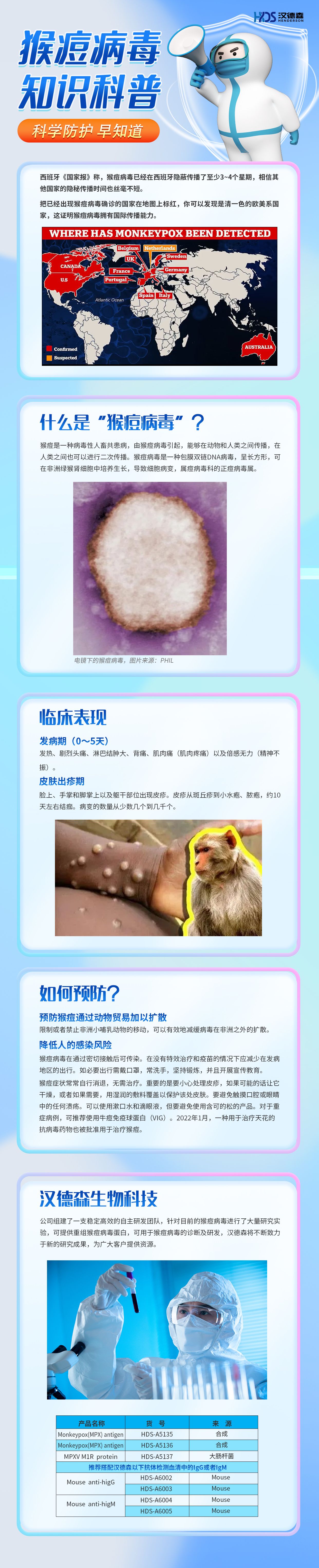 猴痘宣传 拷贝(1).jpg